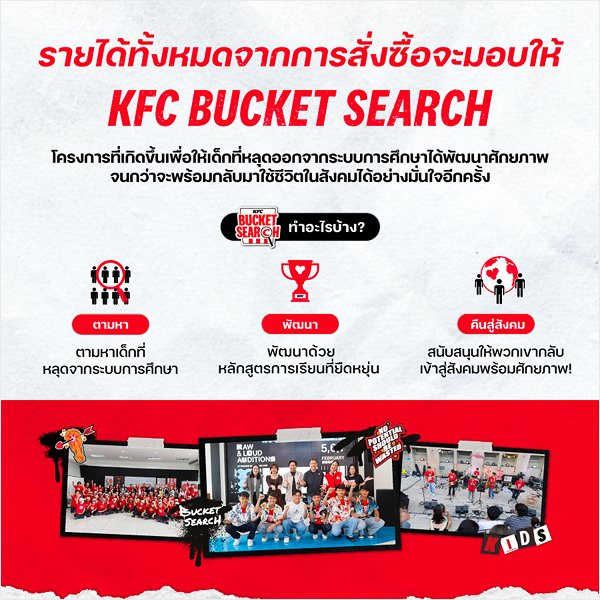 KFC BUCKET SEARCH